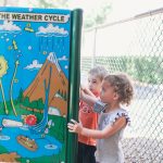 weather-preschool